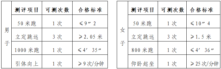 福建警察學(xué)院2019年普通高考招生簡(jiǎn)章