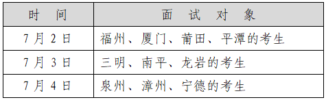 福建警察學(xué)院2019年普通高考招生簡(jiǎn)章