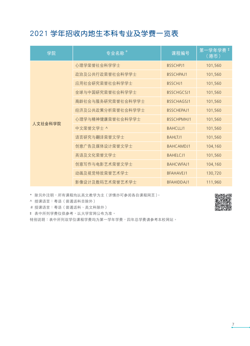 香港公開大學(xué)2021全日制本科生課程內(nèi)地招生簡章