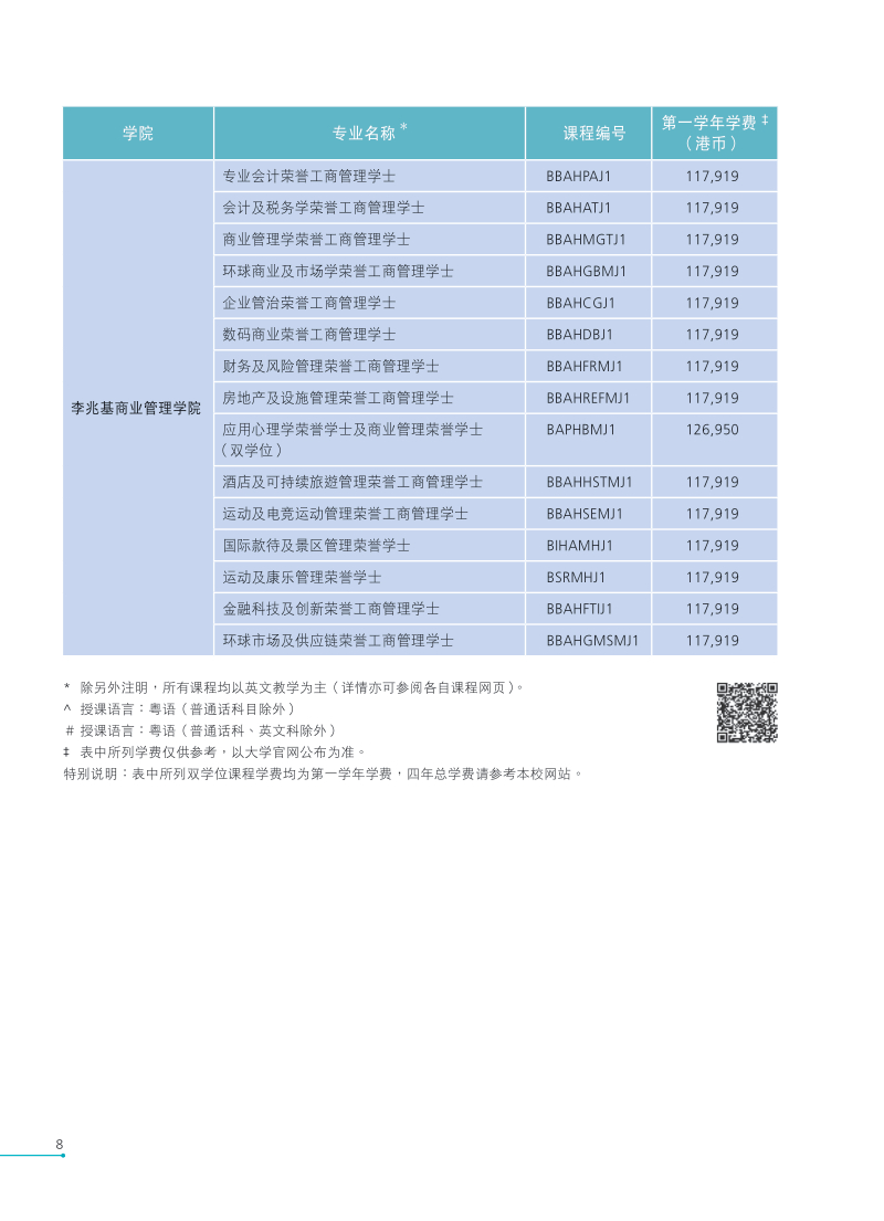 香港公開(kāi)大學(xué)2021全日制本科生課程內(nèi)地招生簡(jiǎn)章